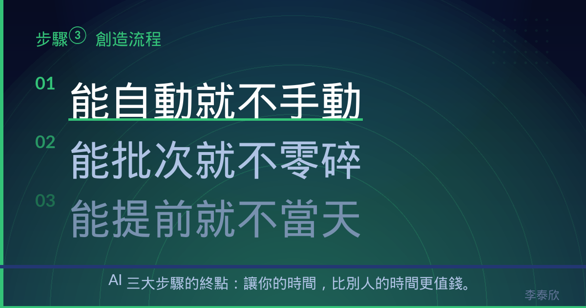 AI 的使用迷思:問題的關鍵不在 AI,而在你提出的問題|Vocus 原圖 5